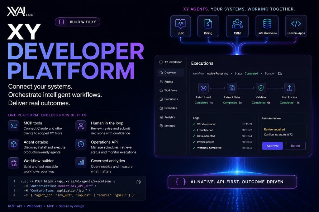 XY Developer Platform: connect your systems, orchestrate intelligent workflows, and deliver real outcomes